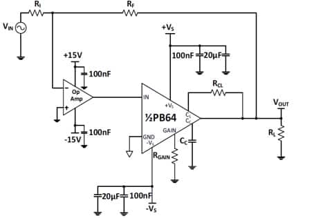Apex Microtechnology 的 PB64 高压放大器示意图