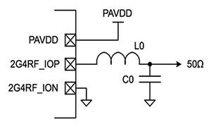 Diagram of RF interface to a Silicon Labs EFR32MG12 MCU