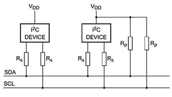 I²C 总线上的 NXP 上拉和串联电阻器示意图