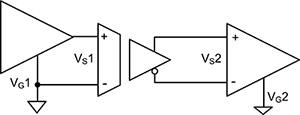 发射器和接收器之间的隔离放大器示意图