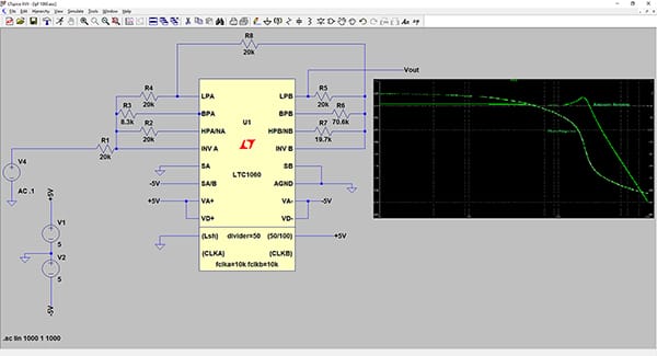 在 Analog Devices 的 LTspice XVII 中建模的 4 极低通滤波器的设计图（点击放大）