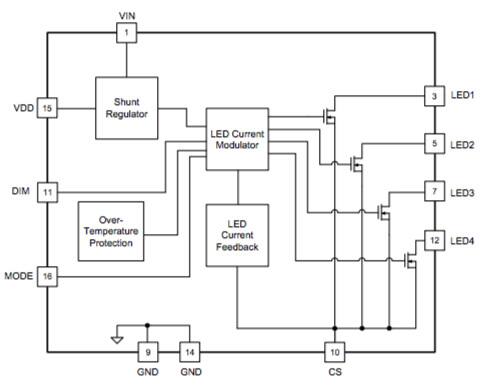 Block diagram of the ON Semiconductor FL77944 LED direct AC driver