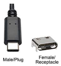 Image of male/plug and female/receptacle USB Type C connectors