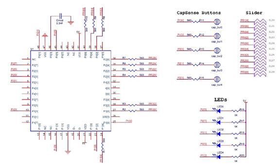 Image of Cypress PSoC microcontroller family with CapSense (click to enlarge)