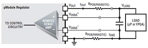 Analog Devices LTM4601 μModule 稳压器远程检测示意图