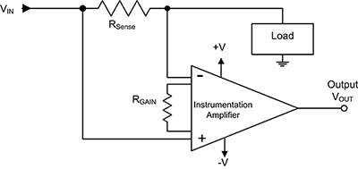 将 INA 应用于带分流电阻器的高压侧电流检测的示意图