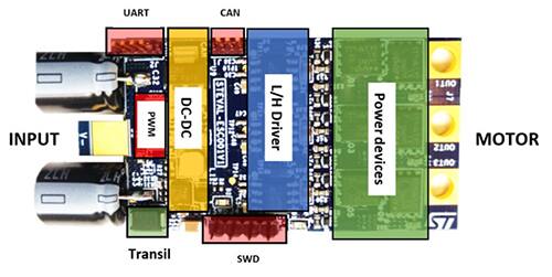 STMicroelectronics STEVAL-ESC001V1 的图片（顶部）