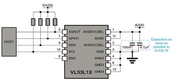 STMicroelectronics 的第三代 VL53L1CX 传感器的示意图