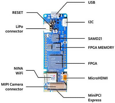 Arduino MKR Vidor 4000 开发板图片