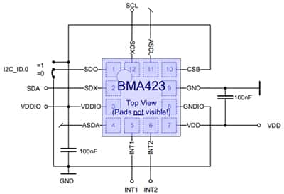 Bosch BMA423 3 轴加速计示意图