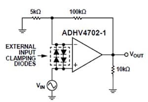 在 Analog Devices 的 ADHV4702-1 输入端接入外部二极管示意图