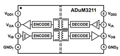 Analog Devices 的 ADUM3211 通用型双通道磁性耦合隔离器示意图