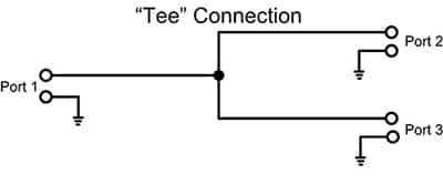 基本 T 形连接可将一个信号分离为两个分量的示意图