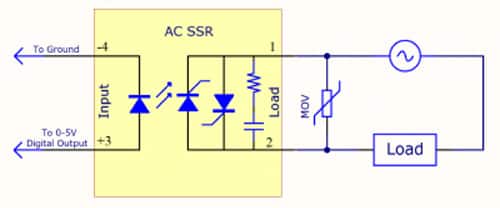 SSR 的输出可能需要外部保护以防止电压尖峰的示意图