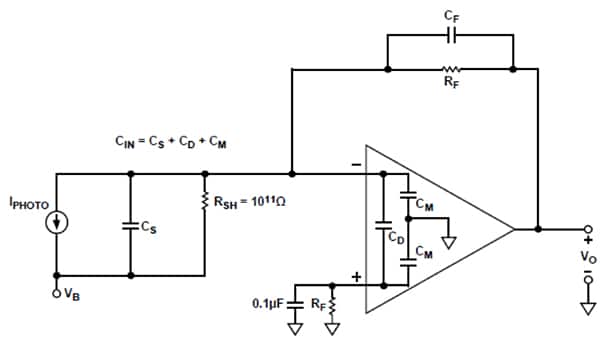 Analog Devices 用于交流和噪声分析的光电二极管前置放大器等效电路示意图