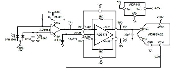 Analog Devices SFH 2710 完整的光电感应电路示意图