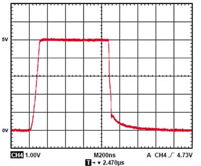 对光电二极管进行过驱得到的脉冲响应图表