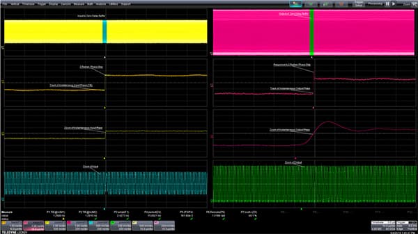 CY2305 零延迟缓冲器的阶跃响应曲线图