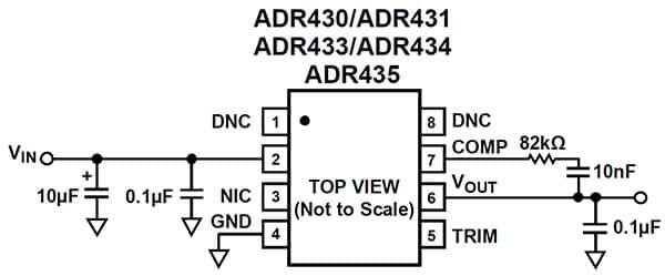 Analog Devices 的 ADR43x 器件封装具有用户可访问引脚示意图
