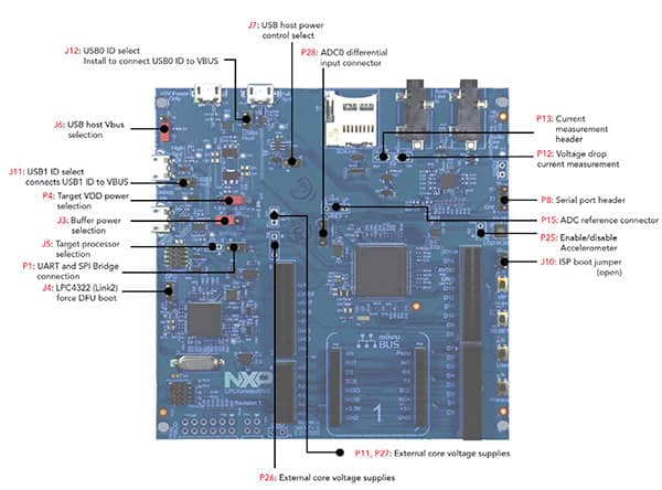 NXP Semiconductors 的 LPC55S69 EVK 图片（点击放大）