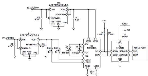 Circuit diagram of Analog Devices’ ADPD105BCPZ photometric front-end device (click to enlarge)