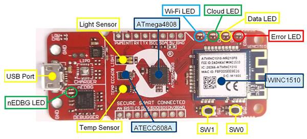 Microchip 的 AVR-IoT 云评估板图片