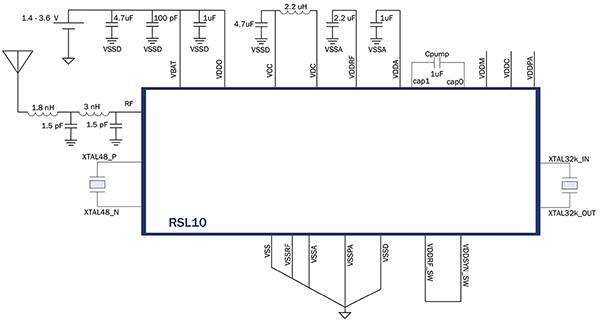 ON Semiconductor 的 RSL10 降压模式工作配置示意图
