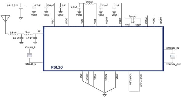 ON Semiconductor 的 RSL10 降压模式工作配置示意图
