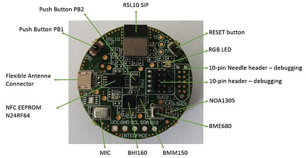ON Semiconductor 的 RSL10-SENSE-GEVK 评估板图片