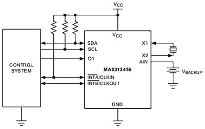Maxim Integrated 的 MAX31341B RTC 示意图