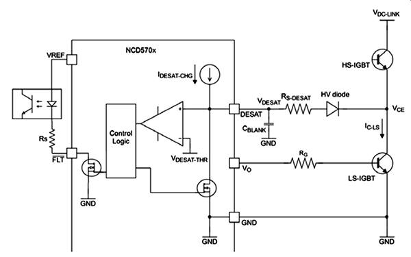 ON Semiconductor 的 NCV5702DR2G IGBT 驱动器示意图