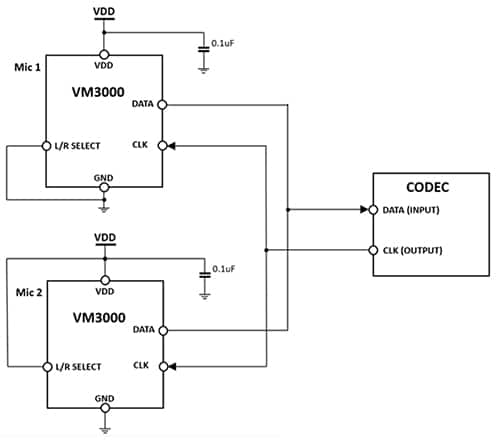 Vesper VM3000 可直接连接外部处理器的图