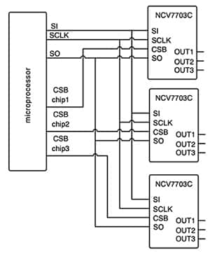 单个微处理器控制多个三重半桥驱动器的示意图