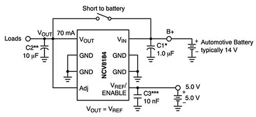 ON Semiconductor 的 NCV8184DR2G 是低成本 BCU 电压调节选择的示意图