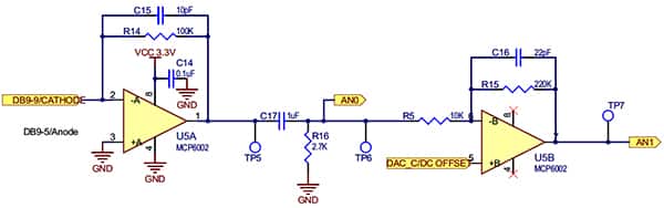 两级信号链调节光电二极管输出进行信号传送示意图