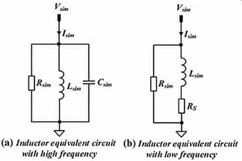 即使是简单电感器的等效电路也有一定的复杂性示意图
