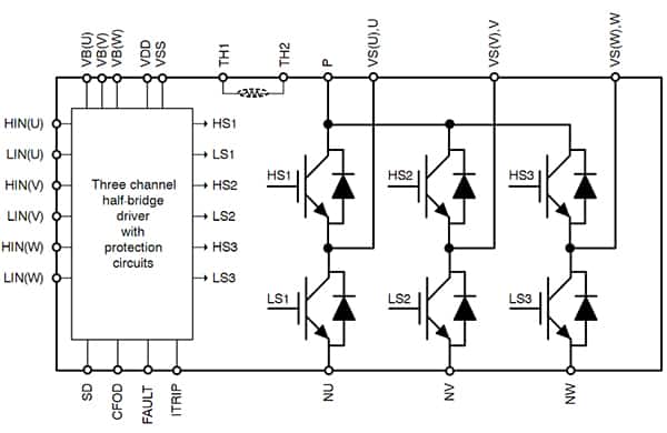 On Semiconductor 的 NFAQ1060L36T 功率集成模块功能框图