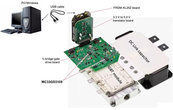 NXP 的 FRDMGD3100HBIEVM 栅极驱动器电源管理评估板图片