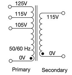 105、115 和 125 VAC (50/60 Hz) 输入电压示意图