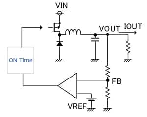 采用恒定导通时间控制的降压电源转换器原理图