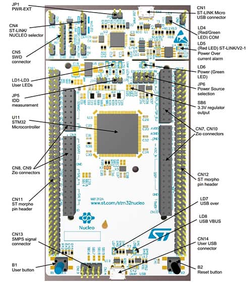 STMicroelectronics 的 NUCLEO-L4P5ZG Arduino 兼容型 Nucleo 板图片