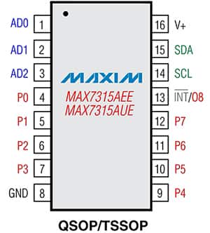 Maxim Integrated 的 MAX7315A 端口扩展器示意图