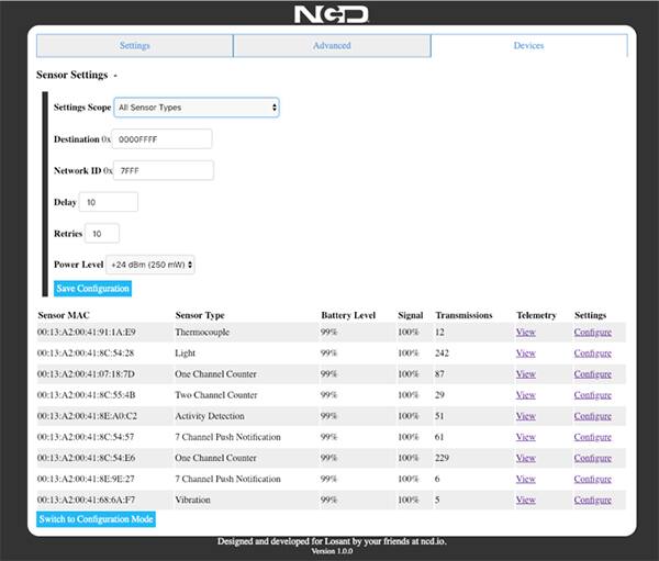 NCD PR55-21_MQTT 网关嵌入式 Web 服务器图片（点击放大）