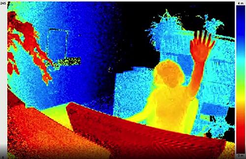 3D 光学 ToF 可为手势界面系统提供详细数据图片