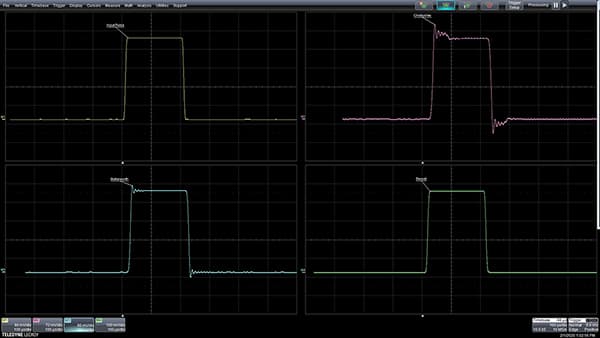 滤波器对输入脉冲的响应（左上角）表现出时域脉冲响应差异图表（点击放大）
