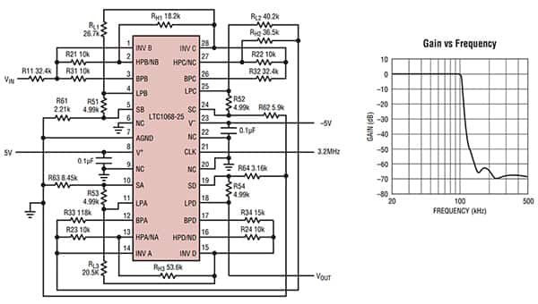 使用 LTC1068-25IG#PBF 开关电容滤波器的八阶低通滤波器示意图（点击放大）
