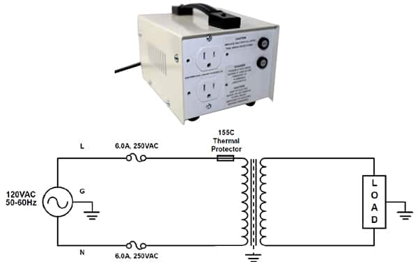 Triad Magnetics 的 MD-500-U 500 VA 隔离变压器的图片