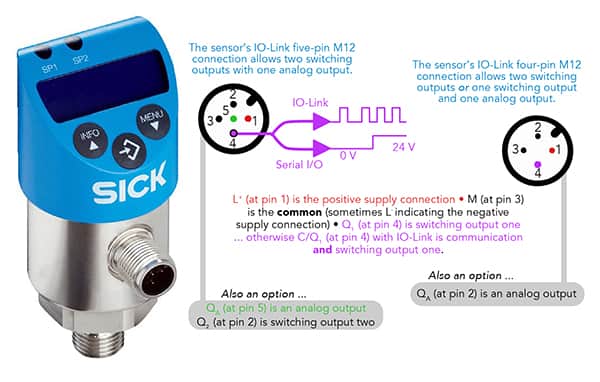 带 IO-Link 的 SICK 智能压力传感器图片