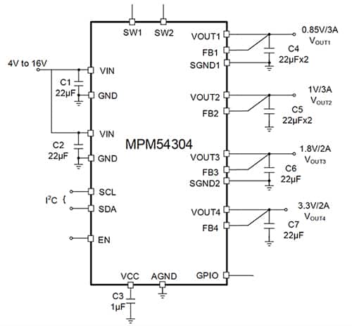 单晶片电源系统 MPM54304 的完整降压电源管理模块图