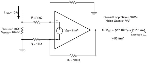 使用采用差动放大器配置的运算放大器电流传感示意图。